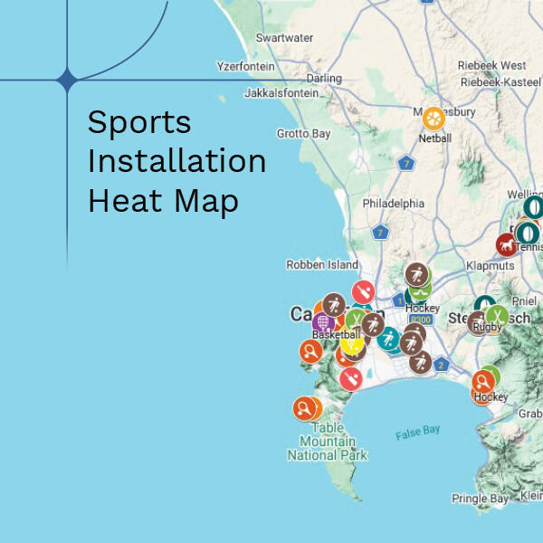 Heat map